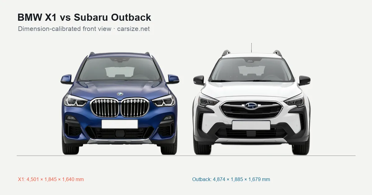 BMW X1 and Subaru Outback compared to scale from the front