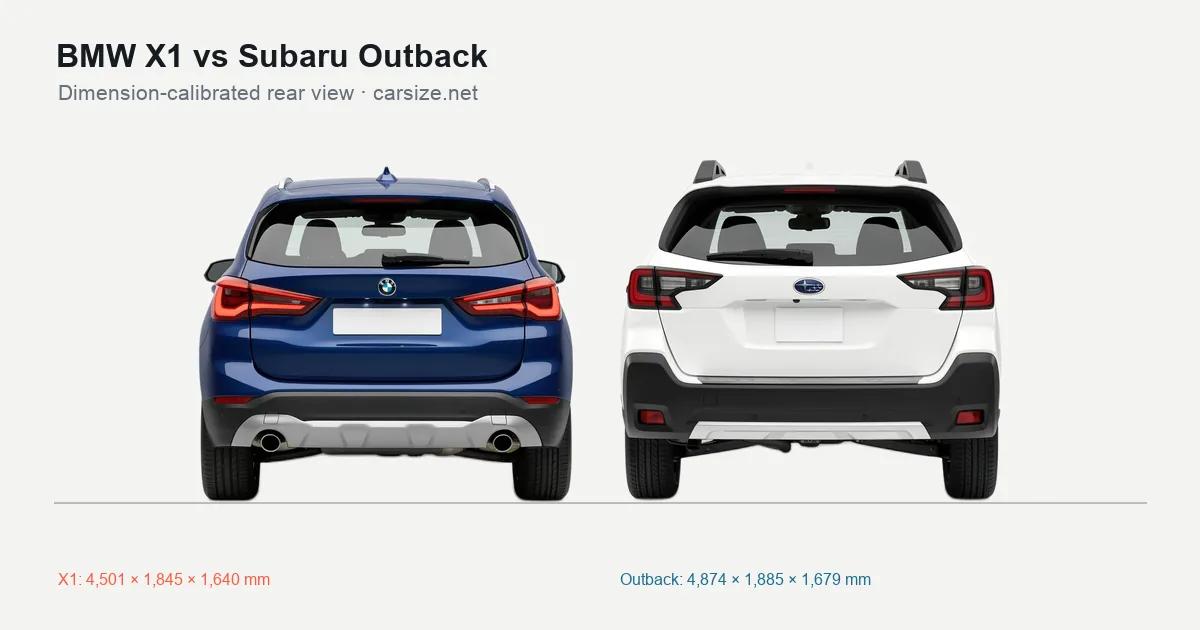 BMW X1 and Subaru Outback compared to scale from the rear