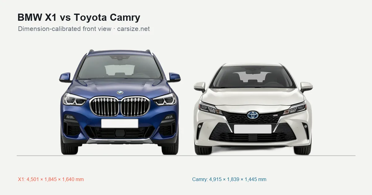 BMW X1 and Toyota Camry compared to scale from the front
