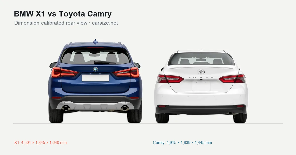 BMW X1 and Toyota Camry compared to scale from the rear