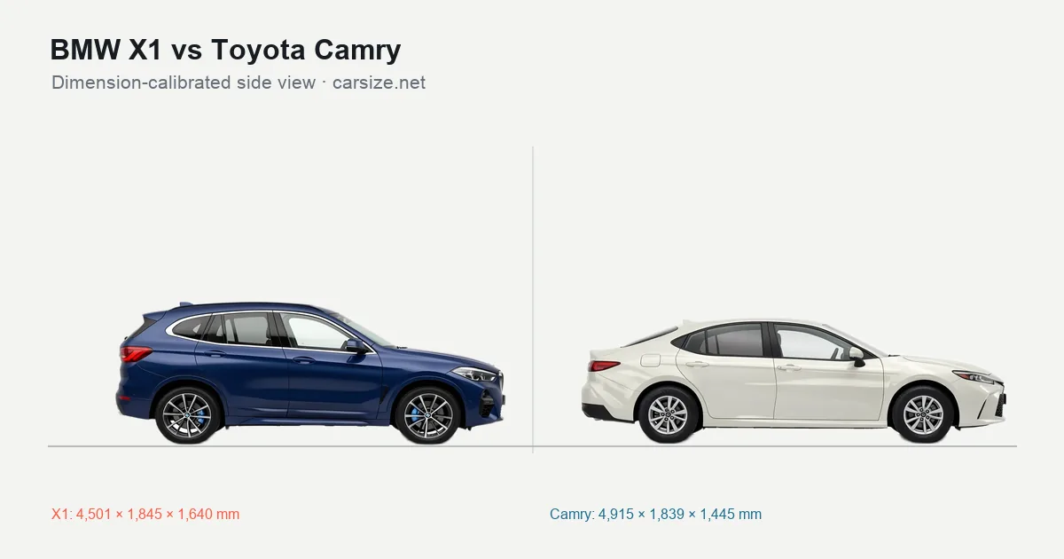 BMW X1 and Toyota Camry compared to scale from the side