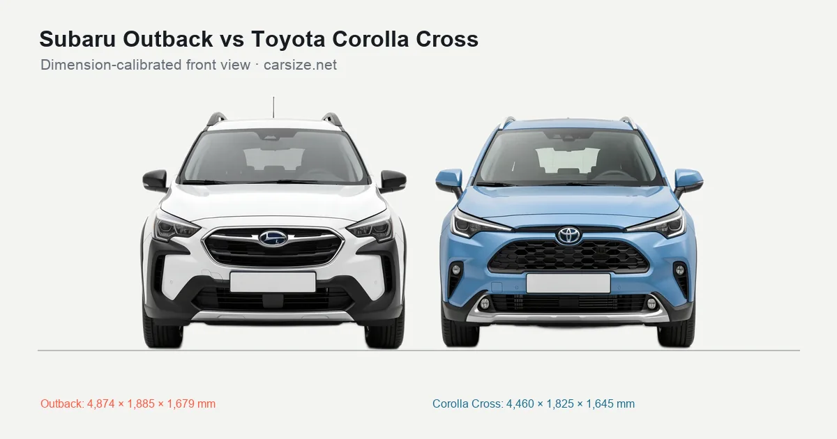 Subaru Outback and Toyota Corolla Cross compared to scale from the front